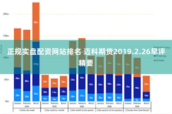 正规实盘配资网站排名 迈科期货2019.2.26早评精要