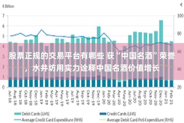 股票正规的交易平台有哪些 获“中国名酒”荣誉，水井坊用实力诠释中国名酒价值增长