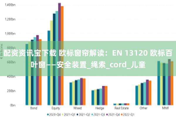 配资资讯宝下载 欧标窗帘解读：EN 13120 欧标百叶窗——安全装置_绳索_cord_儿童